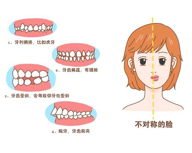 2,不及时戒掉孩子的安抚奶嘴