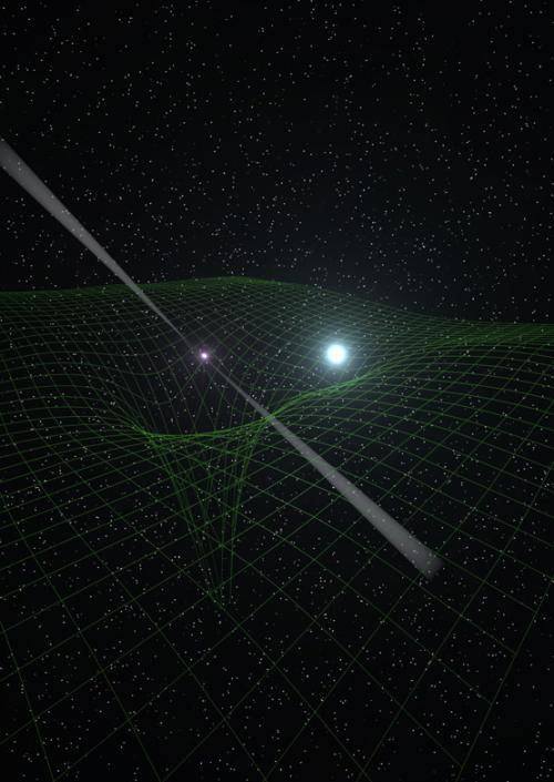 星系中的引力场