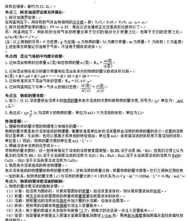 史上最全高中化学复习资料可打印理科生高分冲刺必不可少