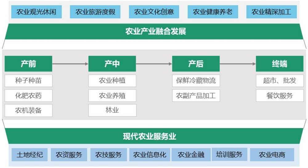 山东省经济总量潍坊所属县排名_山东省潍坊中学照片(3)