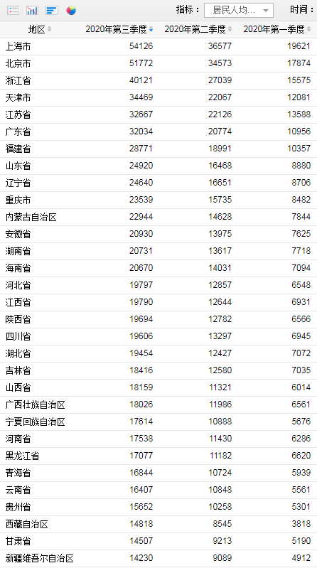 人口排名前十的国家_非洲人口最多的国家,尼日利亚 将超越中国 2(3)