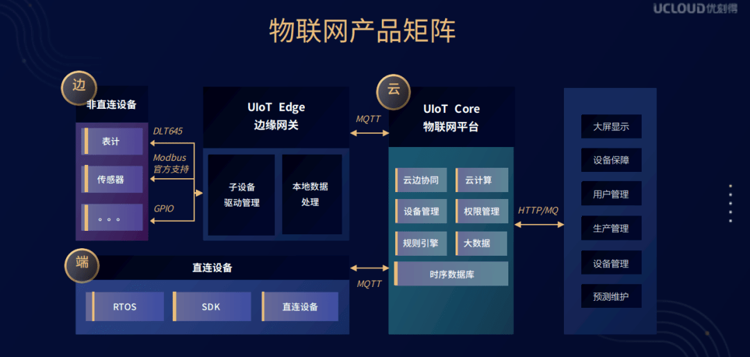 消息资讯|这场大会，爆料了许多公有云背后的技术秘密！