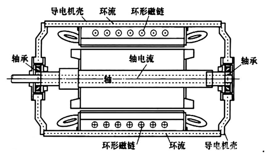 矿用防爆型潜水电泵_矿用喷雾泵尺寸_矿用潜水电泵