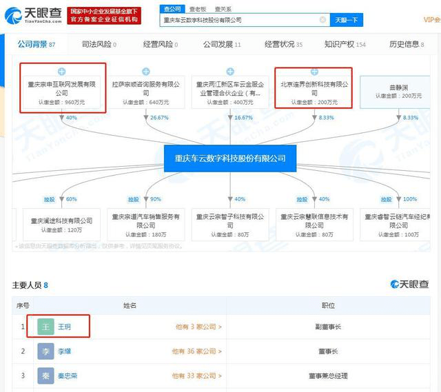 有车云_为什么有那么多的二手吉姆尼车_冷车发动机有呼噜声