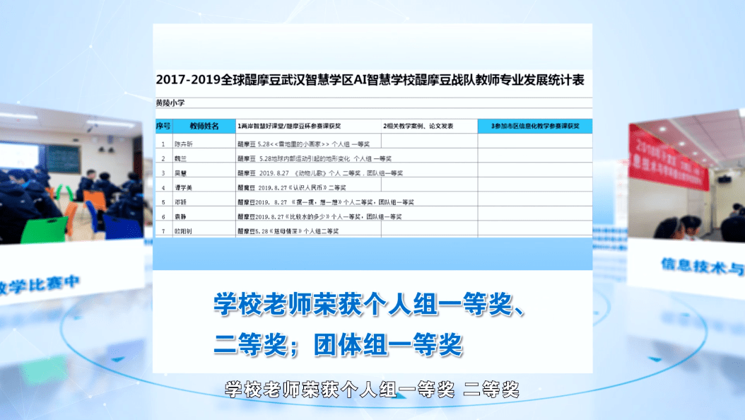 黄陵gdp_黄陵店头镇图片