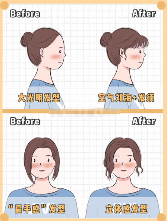 怎么测试自己的发量多不多 35442376794d4d83b5155d65f67be1d8.png