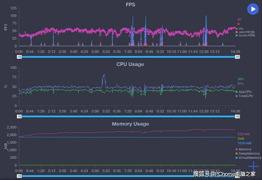 OnePlus|OnePlus 8T解读 强大核心打造顶级体验