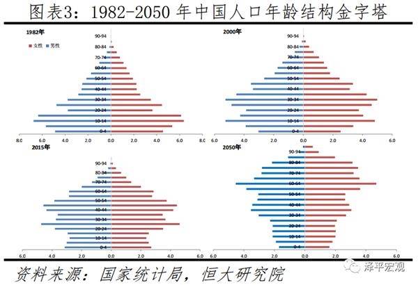 人口老龄化的应对措施_苏州老龄化程度超25 你压力大吗(2)