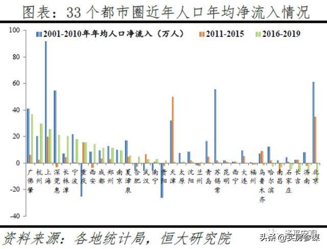 城市人口过多_人口过多图片