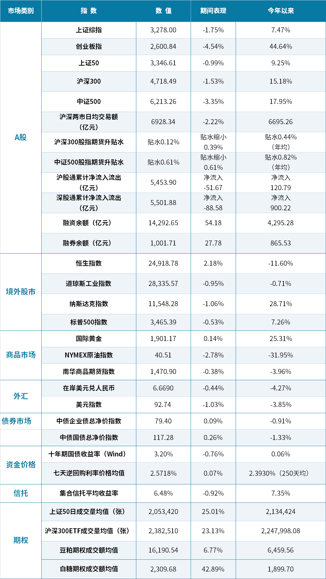 中国2020年季度gdp_中国经济站稳2020丨GDP增速由负转正,中国经济彰显强大韧性