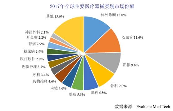 净利润下滑员工激励导致10亿亏损 IPO为哪般？(图2)