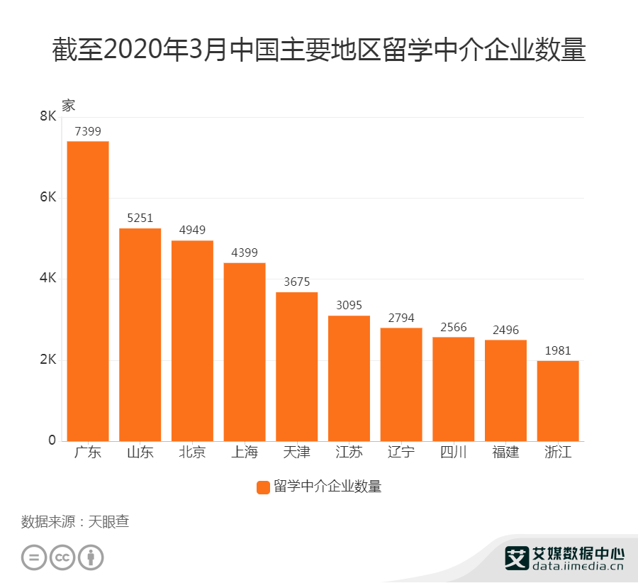 广东韶关市政府2020年gdp_广东韶关的2019年上半年GDP出炉,省内可排名第几(3)