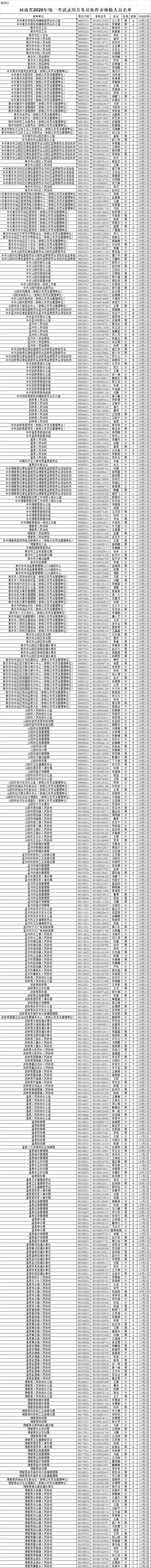 2020焦作上半年各县_围观!2020年焦作组织工作盘点