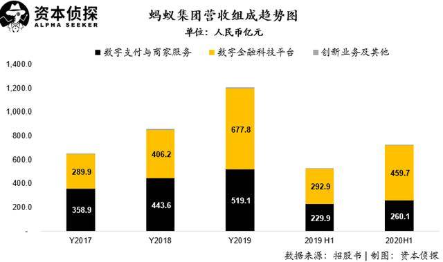 金融产品gdp计算_产品手绘马克笔