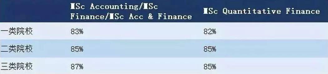 2020英国商学院世界_法国凯致商学院荣登2020年英国《金融时报》全球百