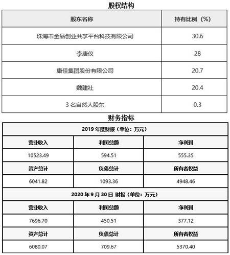 改性塑料的公司排名_装修公司(2)
