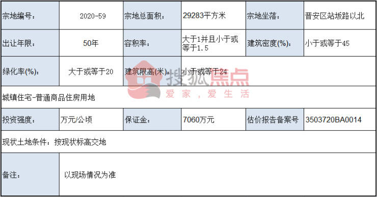 人均b站大学_清华大学(2)