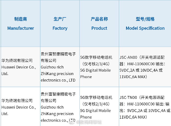 Nova|华为Nova 8系列入网，标配66W旗舰快充