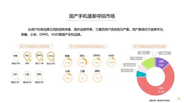 数码|信息流已来，一场数码家电的营销革命