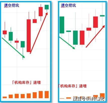 人口坑_生育管制留下一个多大的 人口坑 造成了多大的经济损失 深度长文(2)