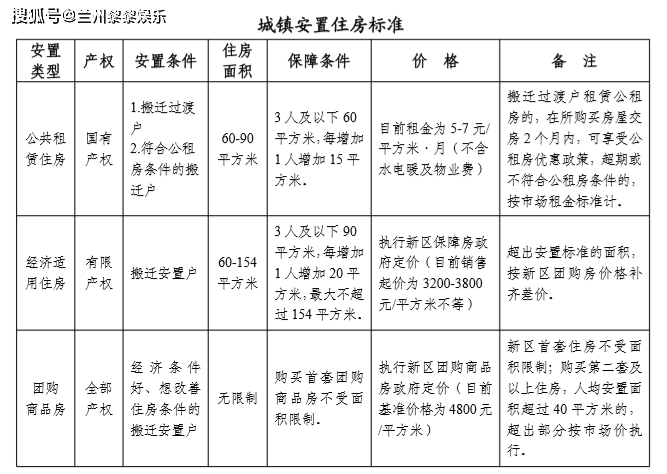 庆阳市城镇人口多少_庆阳市地图