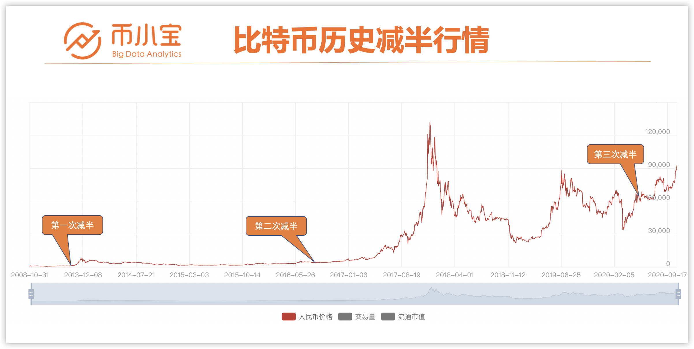 从化gdp为什么越来越低_番禺越来越可怕,你知道吗 GDP接近1800亿