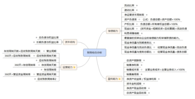为什么gdp上涨工资却不涨_发工资图片(2)