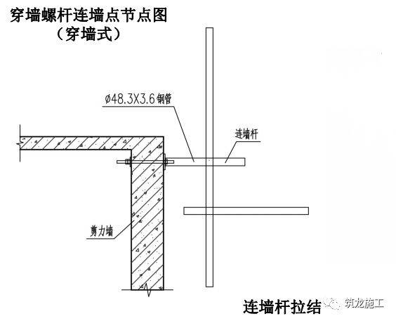 焊工拼搭图纸怎么看懂的最快_图纸怎么看懂的最快(2)