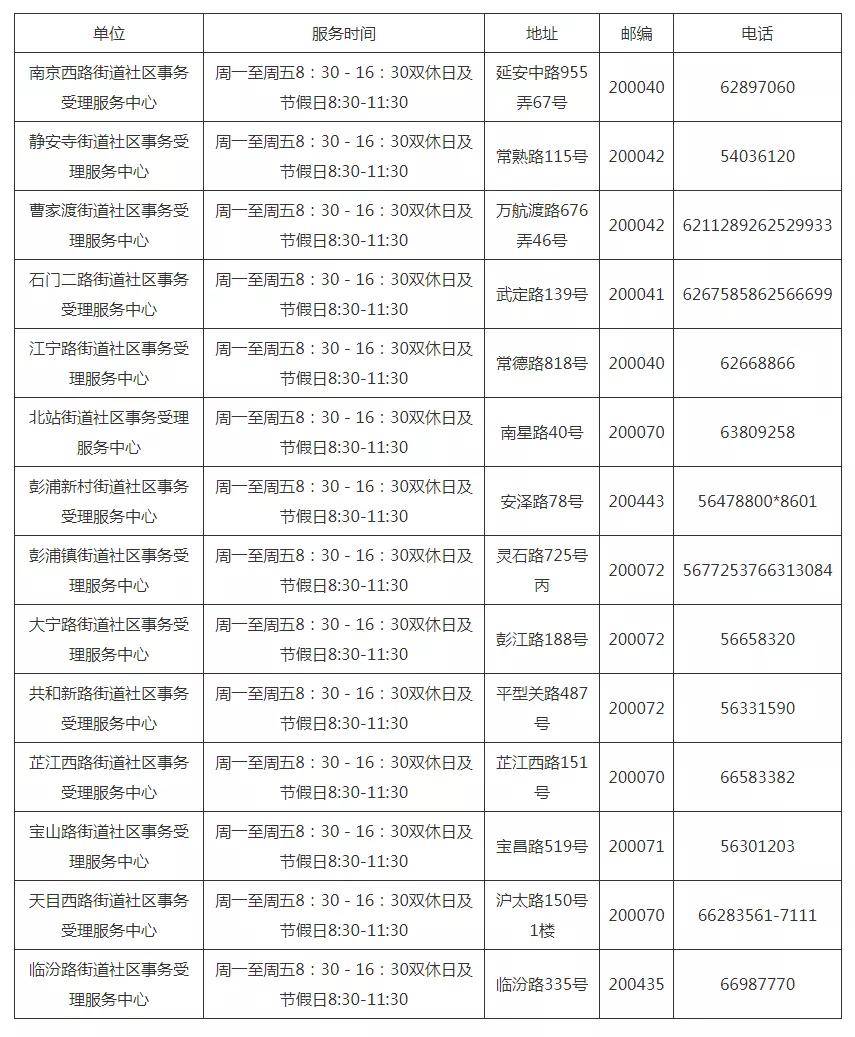 时间校准电话号码 819cb545c495403a8f715fd6ec3809c4.jpeg