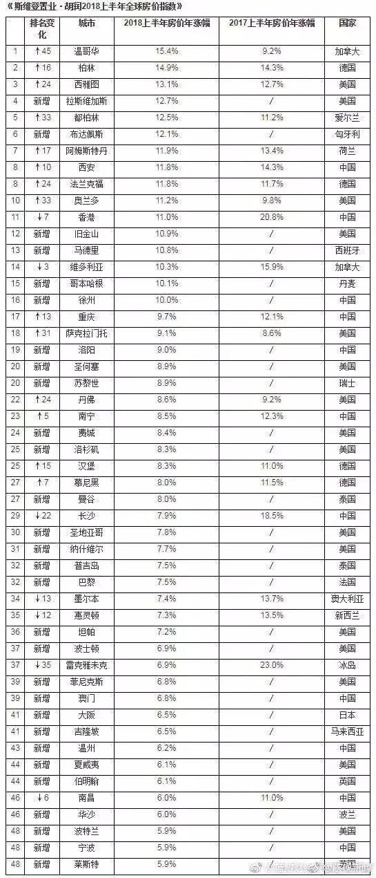 物价水平与gdp平减指数的关系_历年物价指数上涨图片(2)