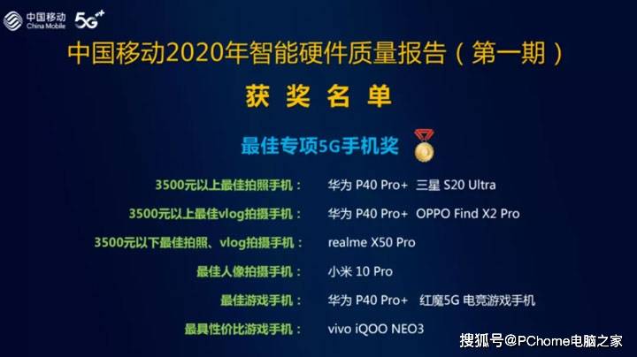 华为|iPhone 12破发 移动实测2020最佳5G机型还看华为P40系列