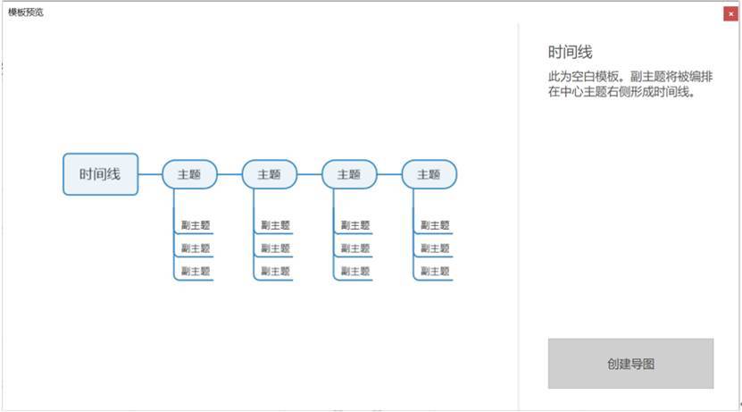 时间线模板