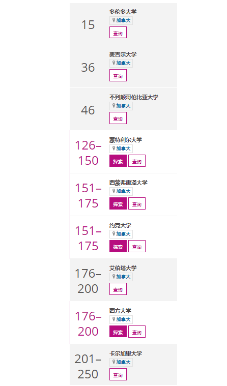 排名展示_手机处理器排名(2)