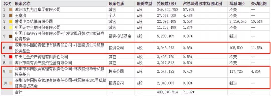 590元一粒！“药中茅台”到底贵不贵？