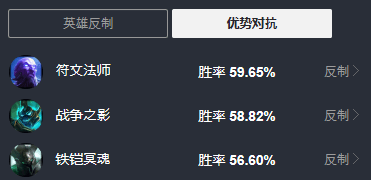 蒙多上单