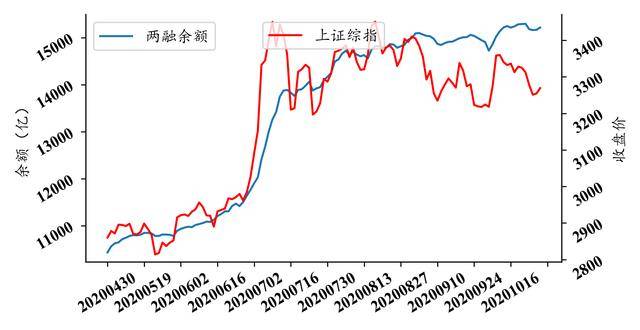 雄安2020年有多少外来人口流入_薛之谦天外来物图片