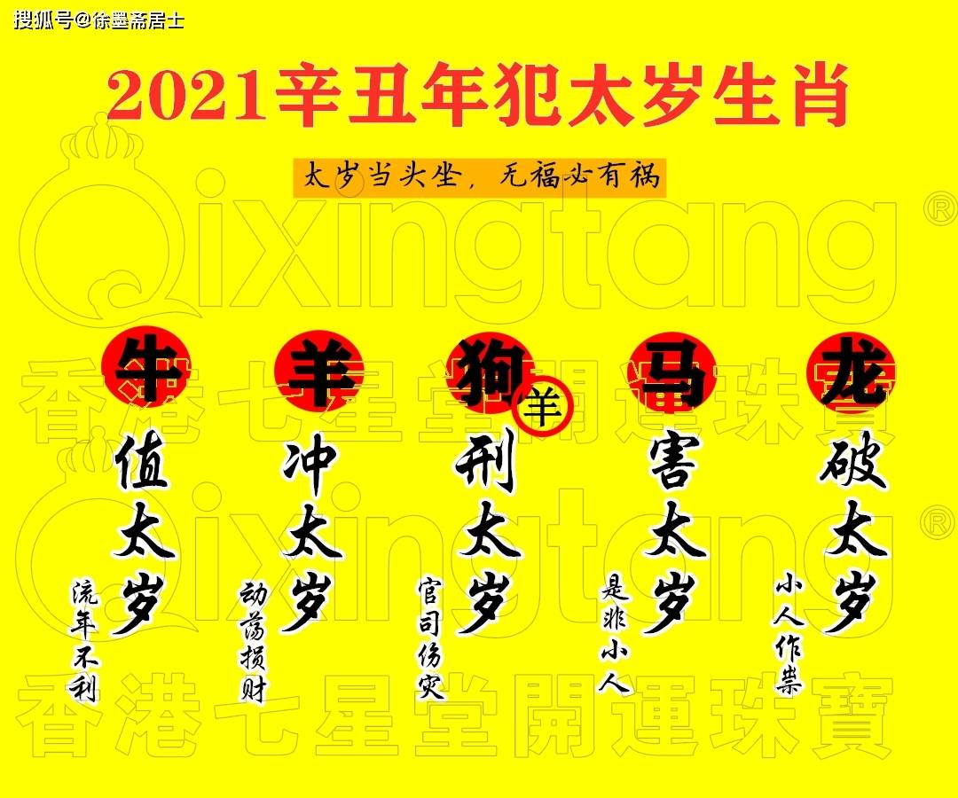 香港七星堂08生肖牛2009年出生的12岁生肖牛,五行己土,2021年整体