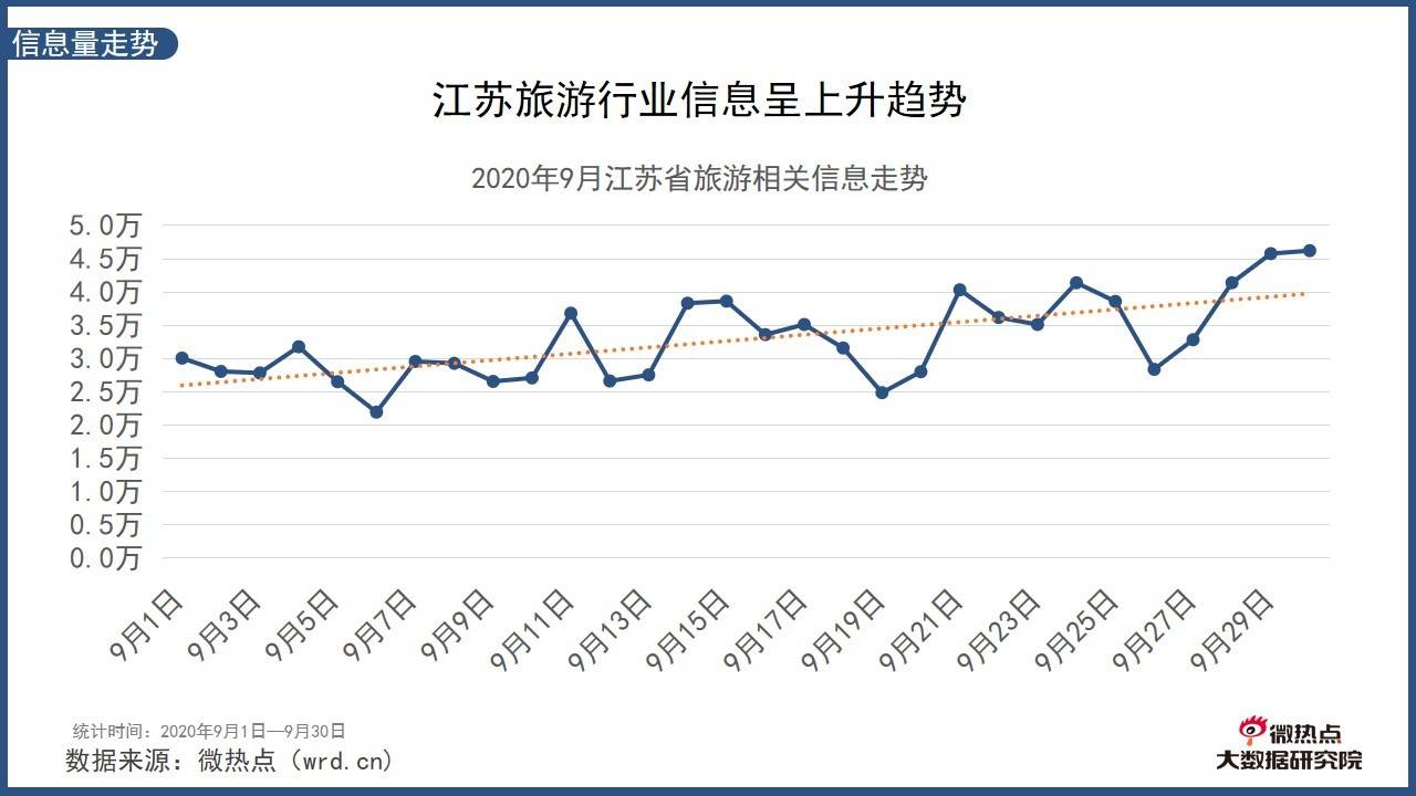 2020年太原综改区gdp_答网友问 太原哪里升值空间大 投资买哪好 答案都在这儿(3)