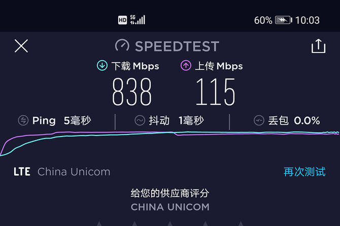 Mate|华为Mate40 Pro深度评测：全能实力问鼎年度旗舰