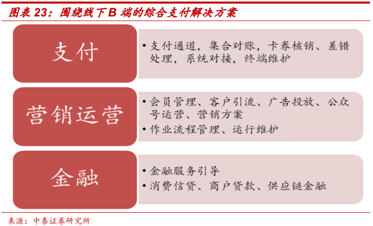 文章配图-22