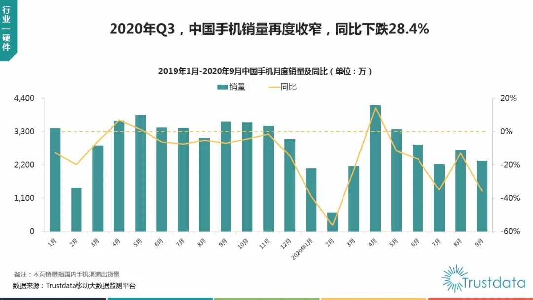 2020一季度上海各区g_2020中秋国庆图片(2)