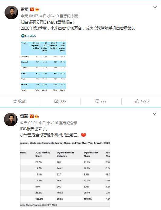 雷军|小米6年后重返全球第三，雷军激动了，华为却有苦难言！