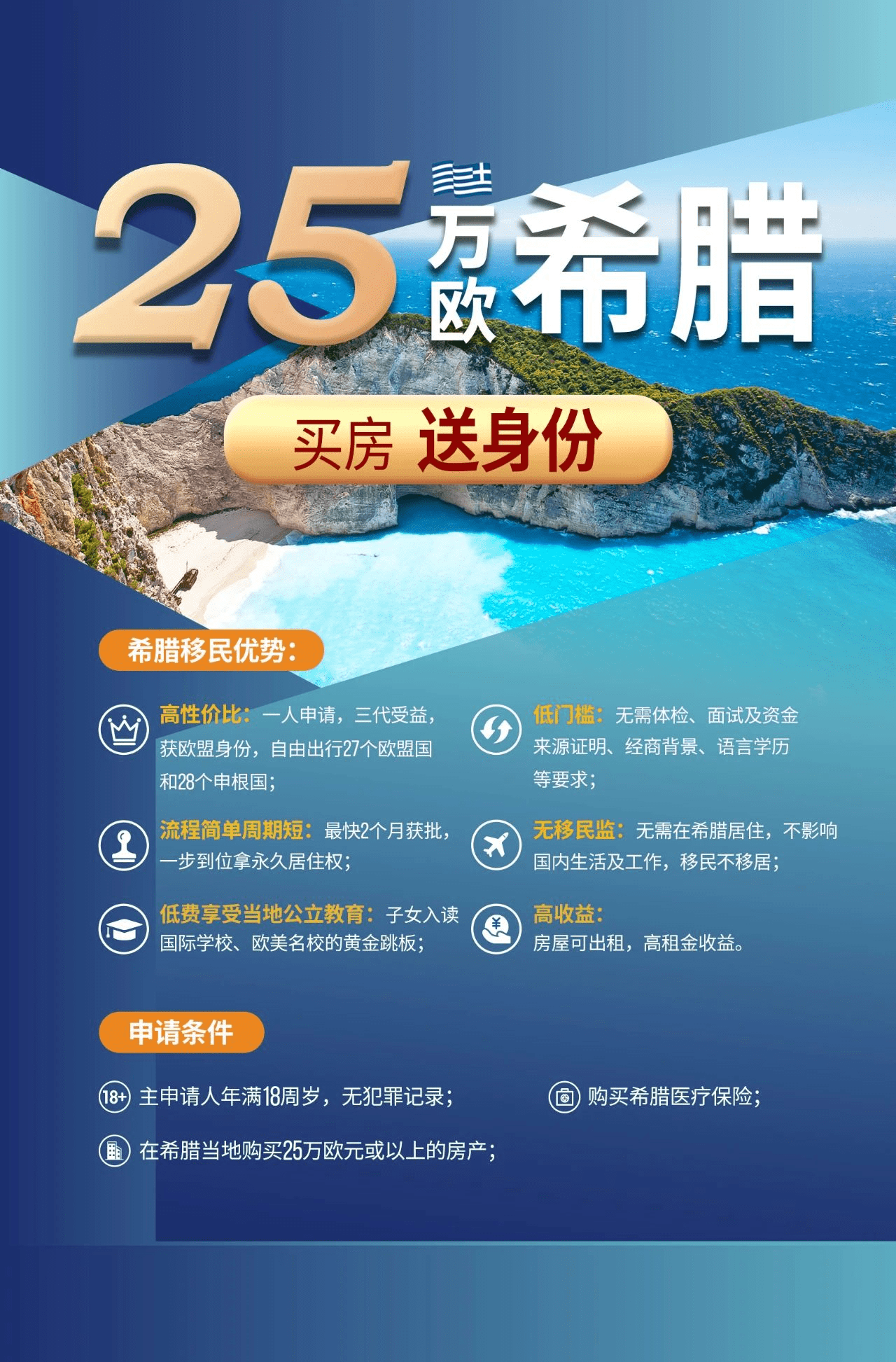 希腊2021年经济总量_希腊近几年经济曲线图