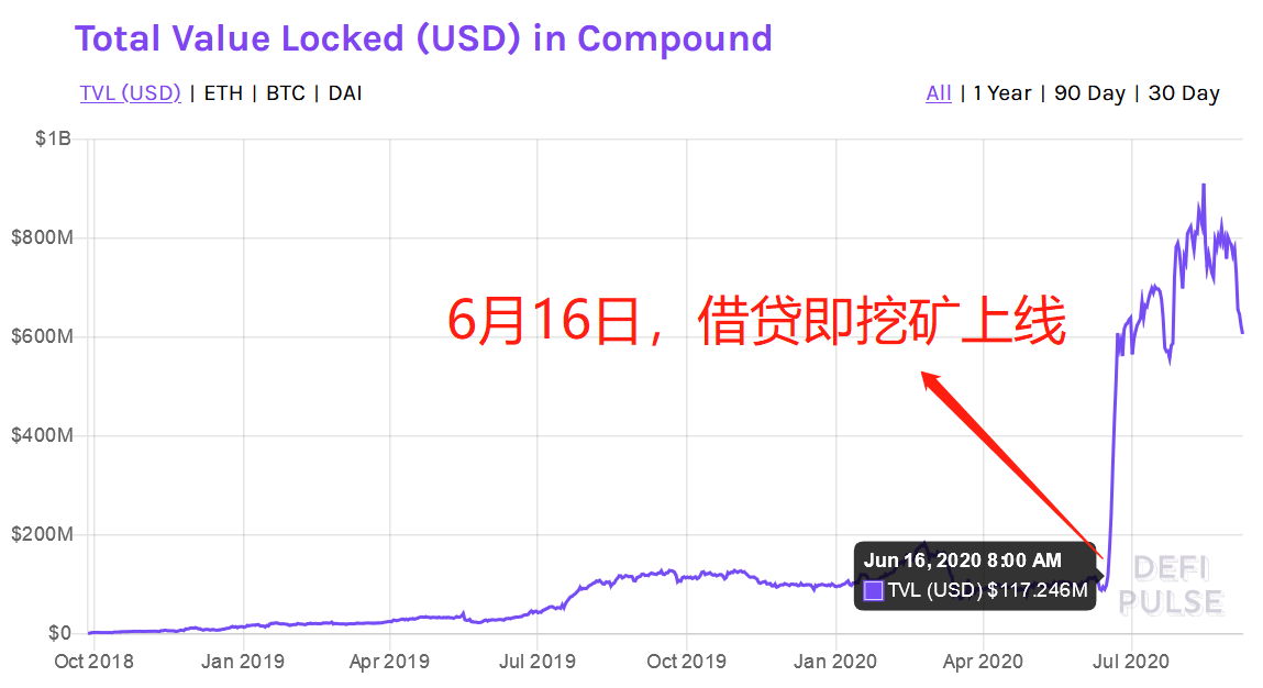 人口生育权交易_有内鬼终止交易图片(3)