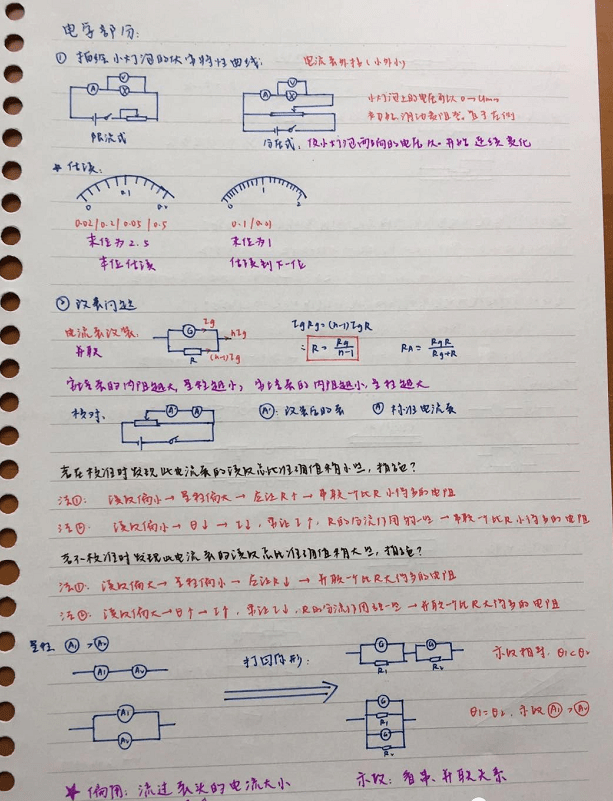 记笔记|怎样高效记笔记？我们找了22份“学霸笔记”来观察