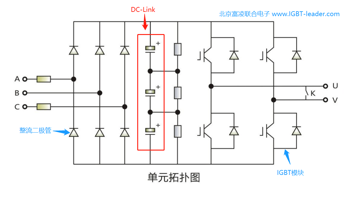 高压变频器的电解电容为啥要改薄膜电容