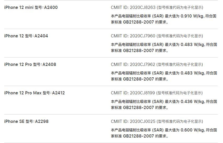 闪电修:惊!iphone 12 mini成苹果史上辐射量最高的手机!