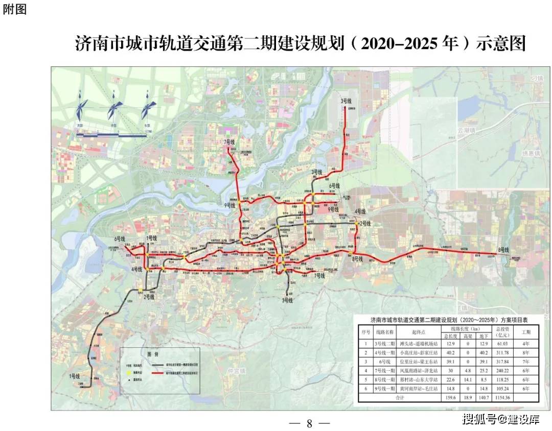 济南获批了总投资1154亿发改委批复济南轨道交通第二期建设规划