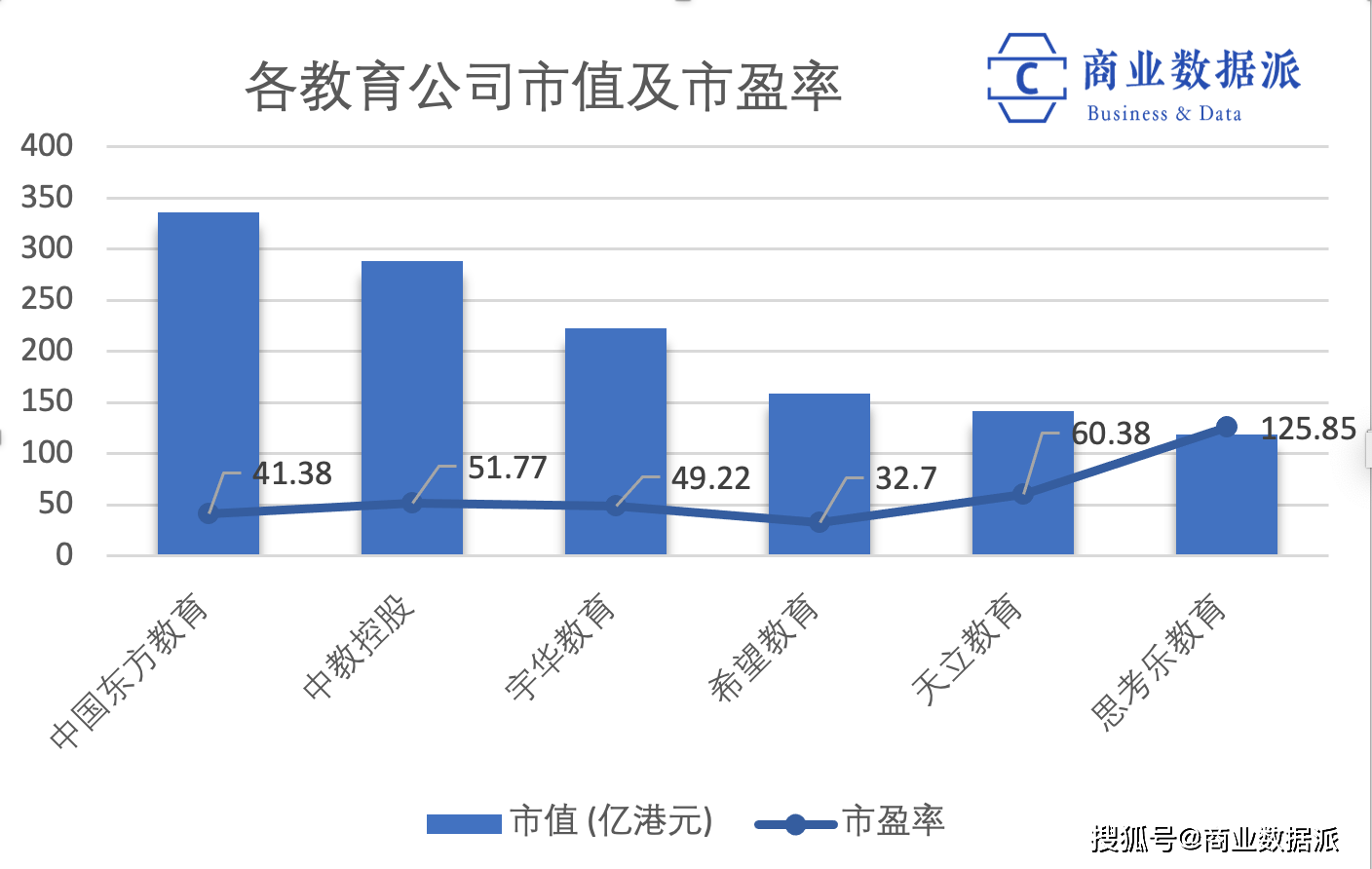 gef能使gdp变为gpt_数据证实国产手机品牌更青睐OLED屏幕,用户的视觉体验稳了(3)