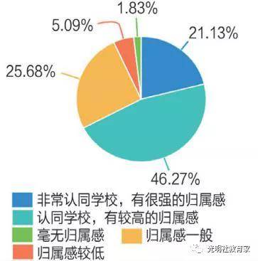 现状|报告 | 全国“90后”教师的真实现状